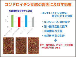 SCP コンドロイチン硫酸タンパク複合体